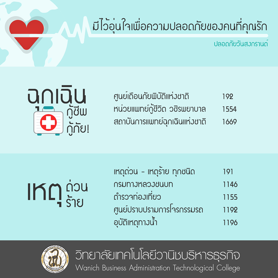 เบอร์โทรศัพท์ฉุกเฉิน